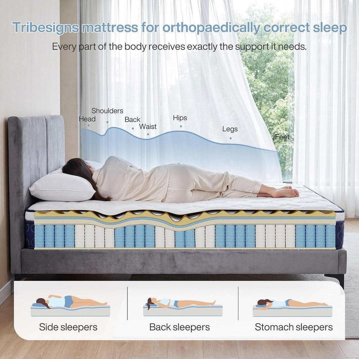 Tribesigns 9-zonige pocketveringmatras met memoryschuim en Lyocell-tijk