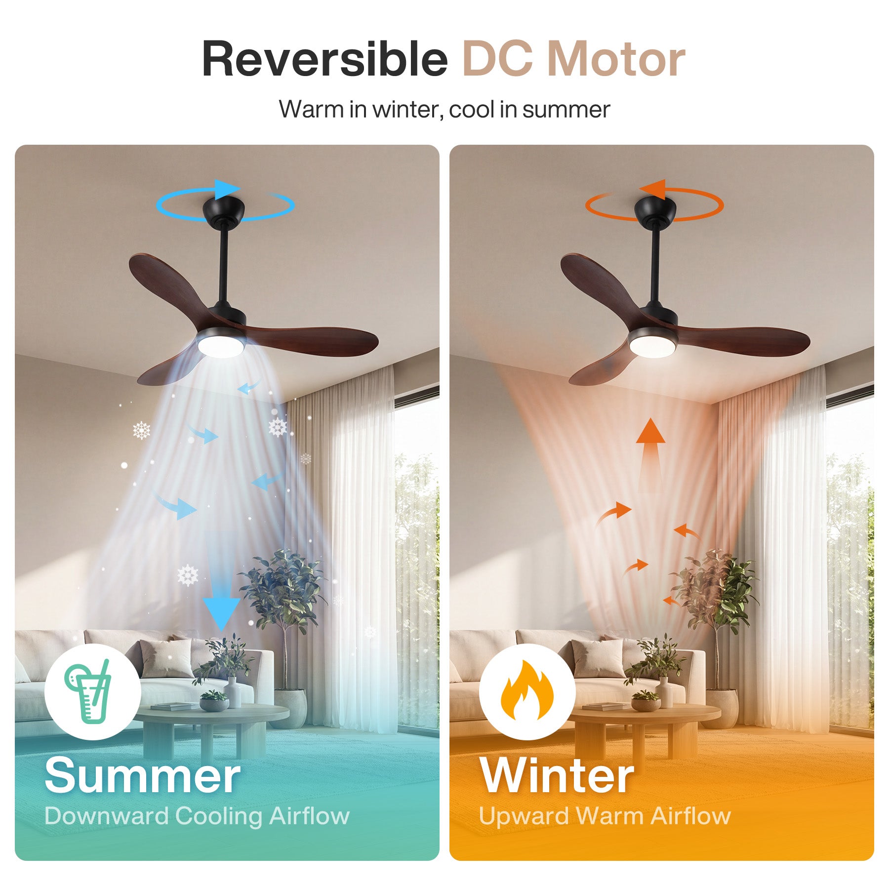 106 cm Tribesigns moderne plafondventilator met licht en afstandsbediening, 3-bladige ventilatorlamp met dimbare ledverlichting voor woonkamer terras en veranda