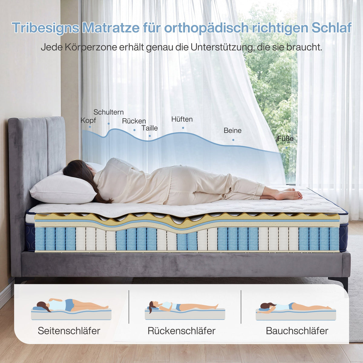 Tribesigns 9-zonige pocketveringmatras met memoryschuim en Lyocell-tijk