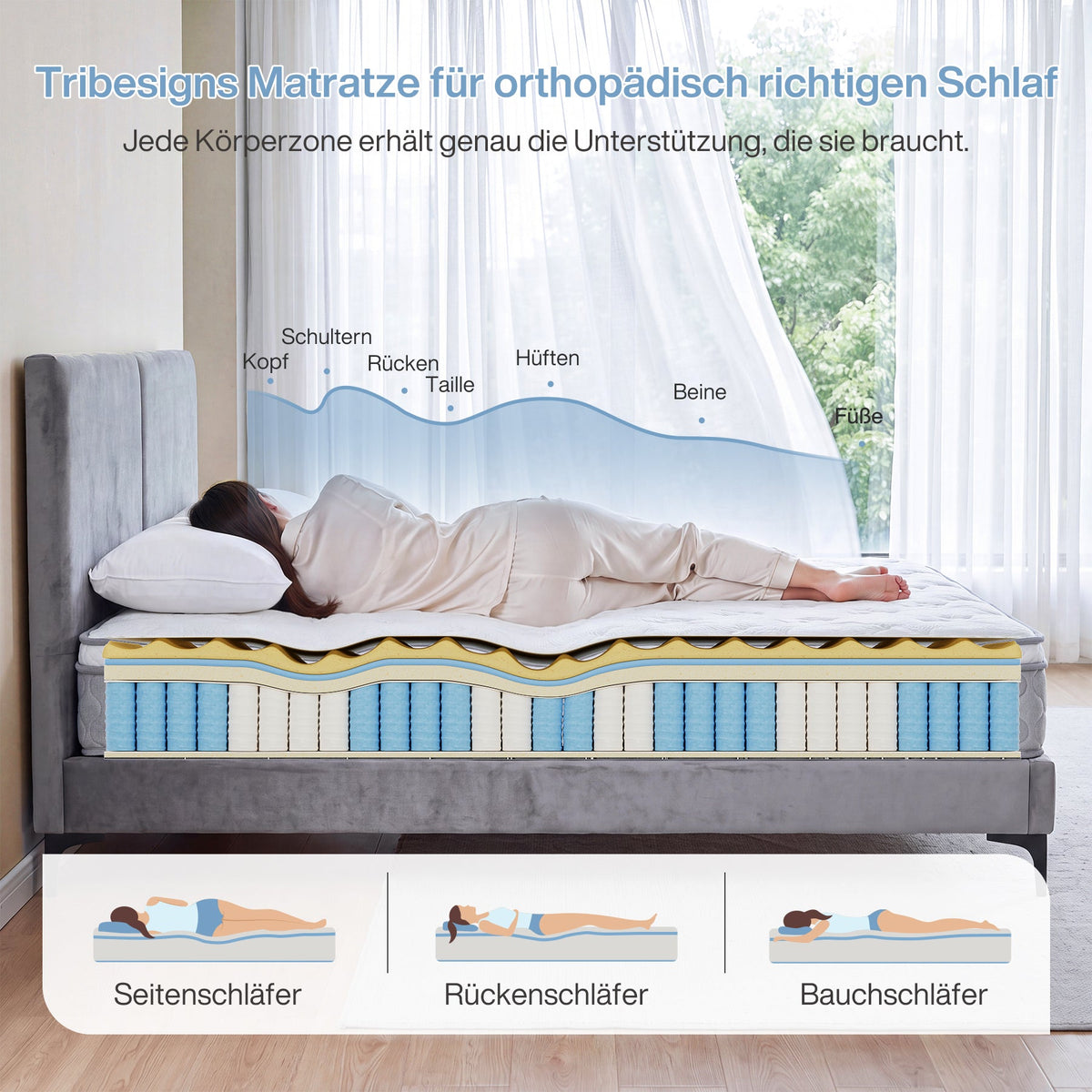 Tribesigns 9-zonige pocketveringmatras met memoryschuim en Lyocell-tijk